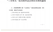 贵州省高校第二批“三全育人”综合改革试点院系